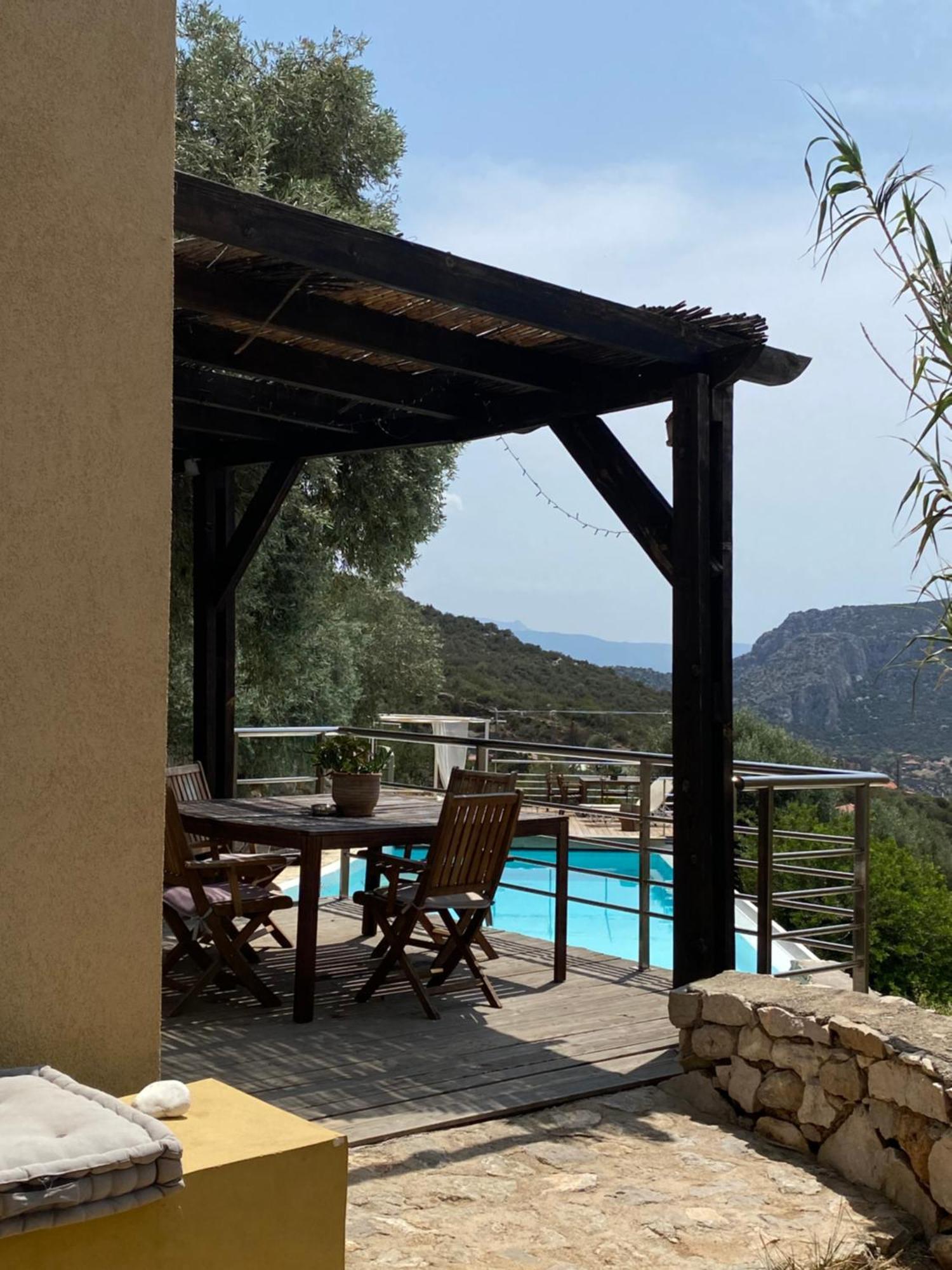 Melolia Estate Thebes